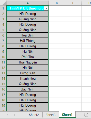 Định dạng dữ liệu thành bảng