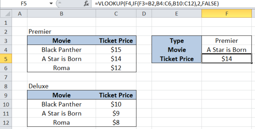 Ví dụ hàm VLOOKUP: VLOOKUP với 2 bảng tra cứu