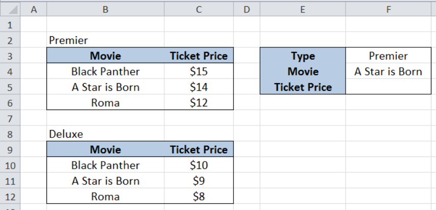 Ví dụ hàm Vlookup: VLOOKUP với 2 bảng tra cứu