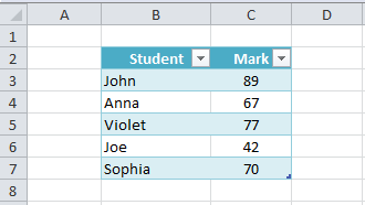 Mảng VBA trong Excel: Hướng dẫn toàn diện 2-VBA array