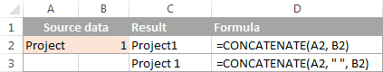 Nối Chuỗi trong Excel: Hướng Dẫn Chi Tiết và Toàn Diện Ví dụ nối ô