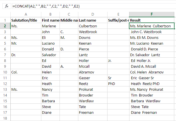 Nối chuỗi với dấu phân cách bằng CONCAT