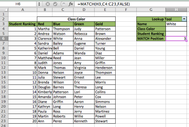 5- Hàm Vlookup và hàm Index Match - Hàm nào hiệu quả hơn?