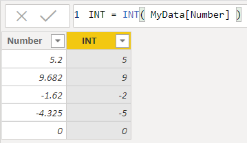alt text: Ví dụ về hàm INT trong Power BI với các giá trị số khác nhau
