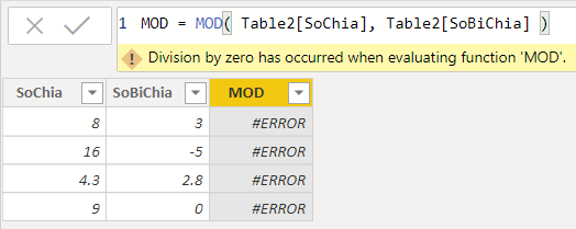 Lỗi khi mẫu số bằng 0 trong hàm MOD Power BI