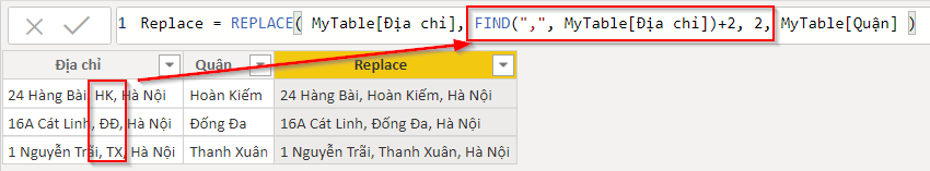Mô tả hàm REPLACE trong Power BI