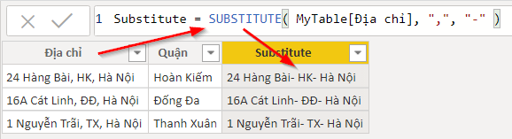 Hàm SUBSTITUTE trong Power BI: Thay thế Chuỗi Ký Tự Alt text: Ví dụ về hàm SUBSTITUTE trong Power BI, thay thế dấu phẩy bằng dấu gạch ngang trong cột Địa chỉ.