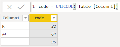 Power BI table showing Column1 with characters R, @, and underscore, alongside a calculated column displaying their Unicode values 82, 64, and 95 respectively