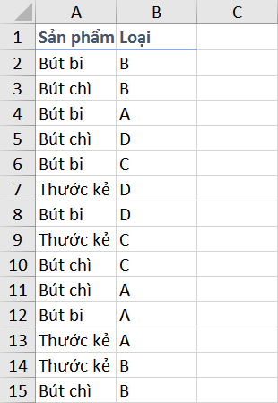 Lọc Dữ Liệu trong Excel với Hàm FILTER Đáp Ứng Nhiều Điều Kiện Danh sách sản phẩm
