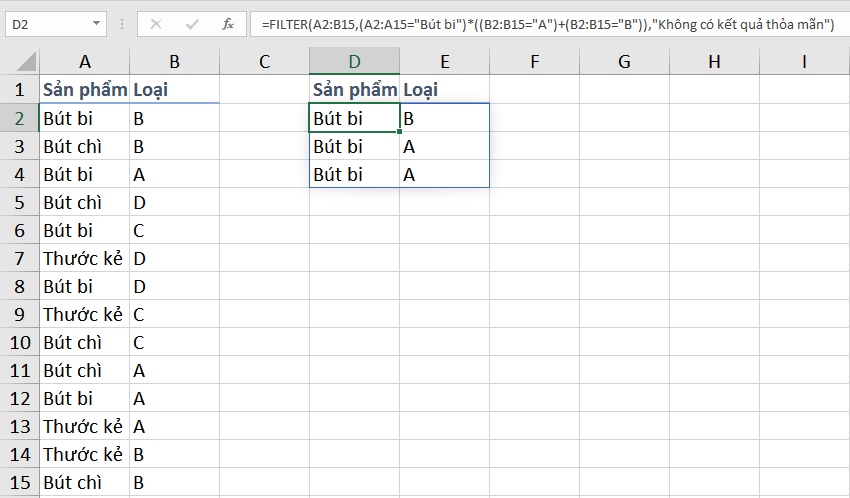 Kết quả lọc dữ liệu với hàm FILTER