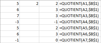 Ví dụ sử dụng hàm QUOTIENT với giá trị nhập trực tiếp