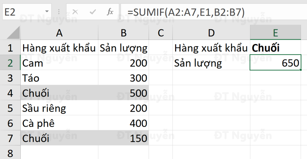 Hướng Dẫn Sử Dụng Hàm SUMIF trong Excel: Tính Tổng Theo Điều Kiện Hàm SUMIF trong Excel và ví dụ