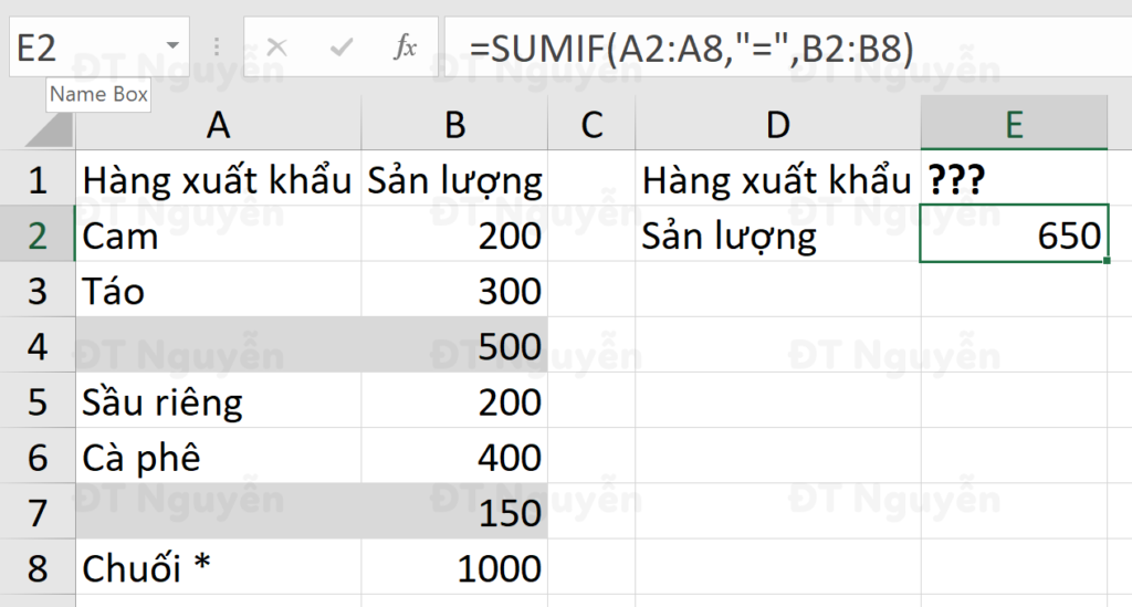 Hướng Dẫn Sử Dụng Hàm SUMIF trong Excel: Tính Tổng Theo Điều Kiện Hàm SUMIF theo điều kiện ô rỗng