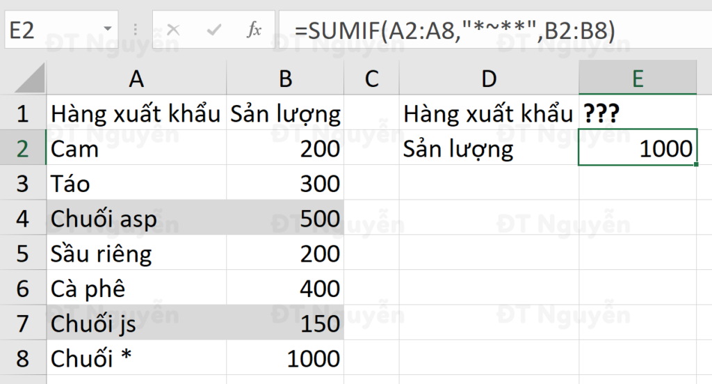 Hướng Dẫn Sử Dụng Hàm SUMIF trong Excel: Tính Tổng Theo Điều Kiện Hàm SUMIF và ký tự wildcard