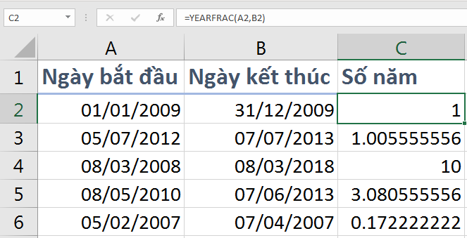 Tính số năm giữa hai ngày tháng