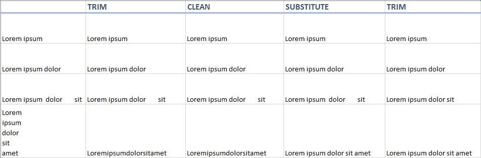 Kết quả cuối cùng