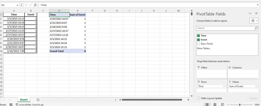 Phân tích Lưu Lượng Truy Cập Website Theo Khung Giờ trong Excel
