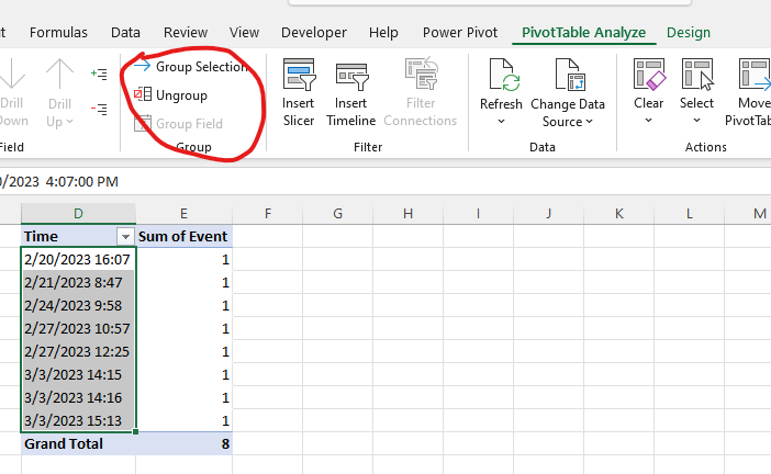 Phân tích Lưu Lượng Truy Cập Website Theo Khung Giờ trong Excel