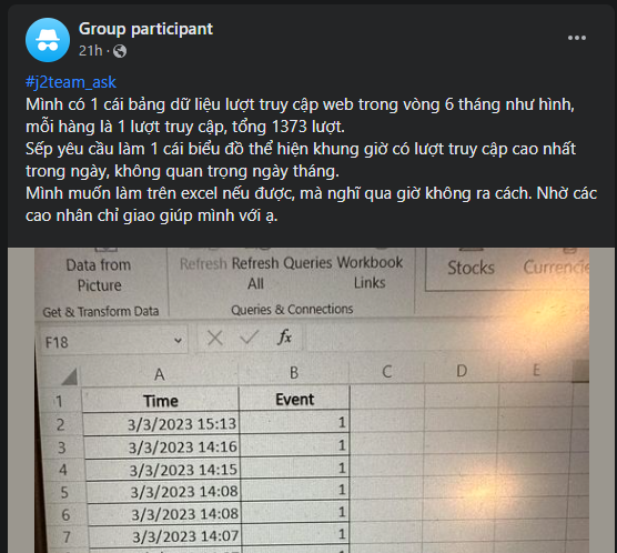 Phân tích Lưu Lượng Truy Cập Website Theo Khung Giờ trong Excel