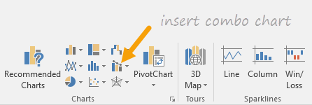 Chèn biểu đồ hỗn hợp