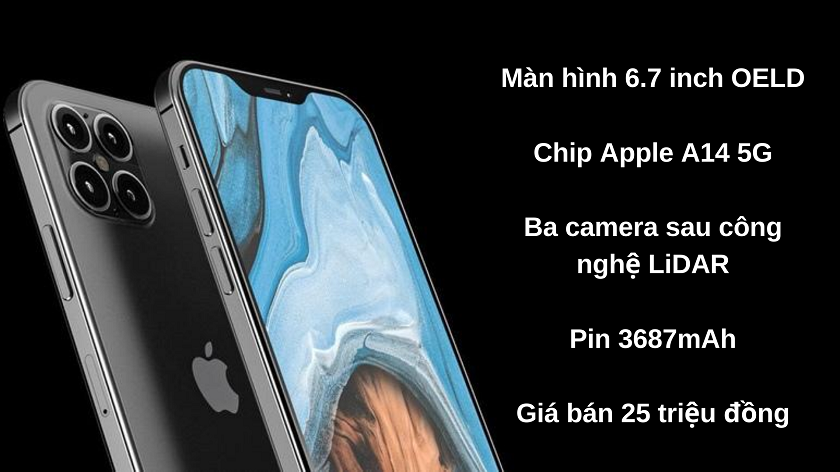 Cấu hình và giá bán của iPhone 12 Pro Max