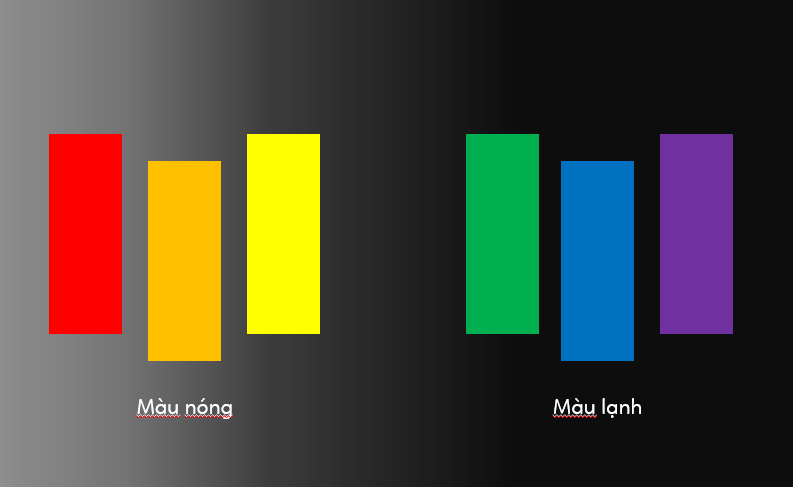 Phối Màu PowerPoint: Bí Quyết Thiết Kế Slide Chuyên Nghiệp Bảng màu nóng lạnh trong PowerPoint