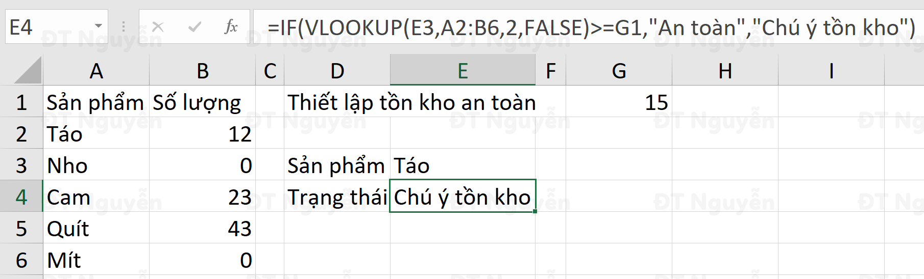 Kiểm tra tồn kho an toàn