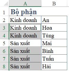 Cách Kết Thúc Công Thức trong Excel: Enter, Ctrl + Enter và Ctrl + Shift + Enter