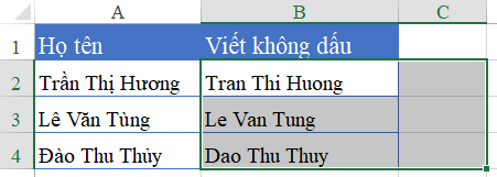 Kết quả loại bỏ dấu