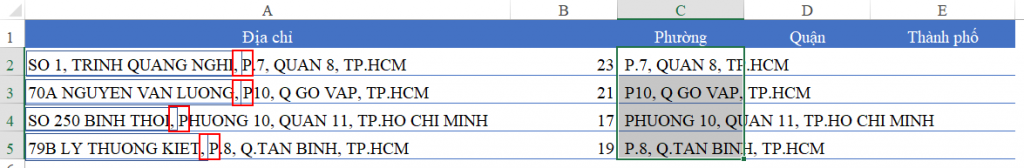 Excel spreadsheet displaying the extracted administrative address text in a new column