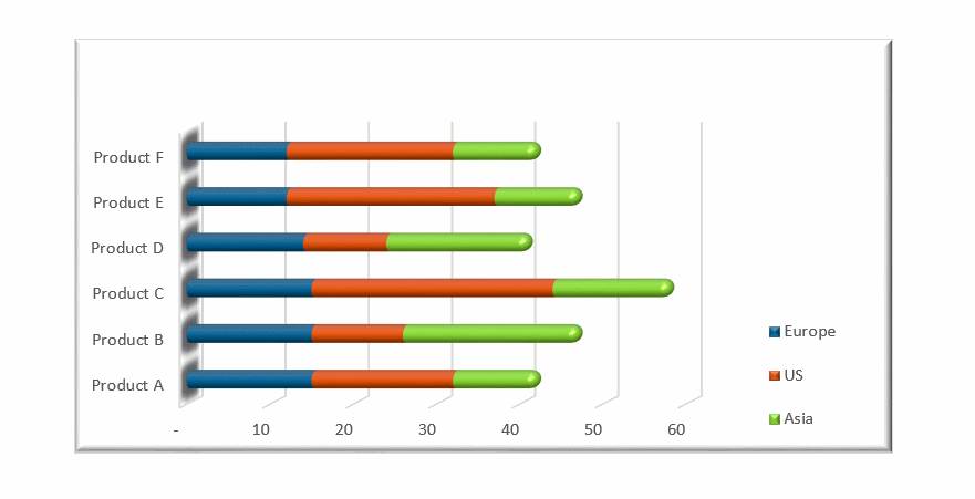 khong-bao-gio-dung-hieu-ung-3d