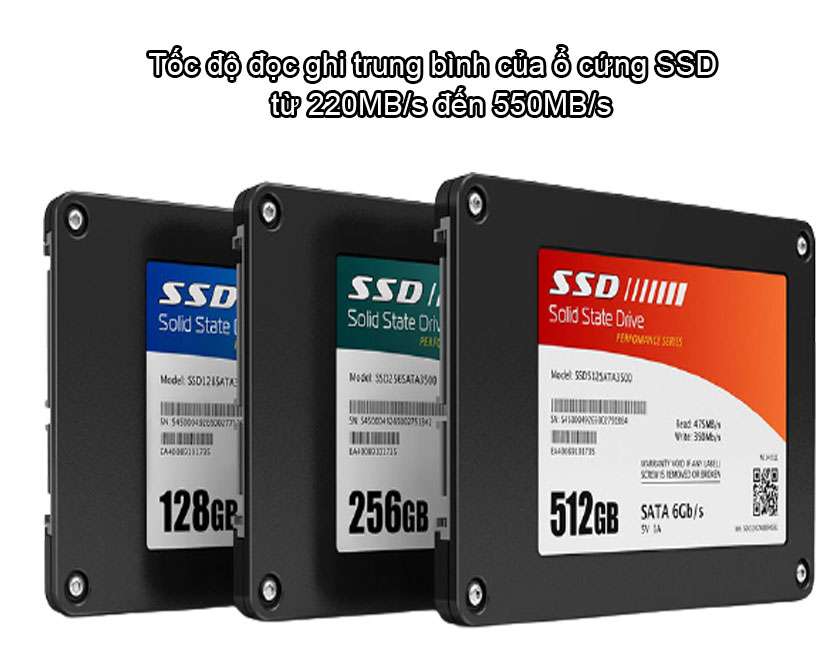 Tốc độ đọc ghi trung bình của ổ cứng SSD là từ 220MB/s đến 550MB/s