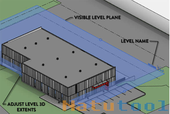 Thao tác trên mô hình 3D