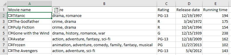 An example of a Movie data card in Excel showing detailed attributes for Avengers Endgame
