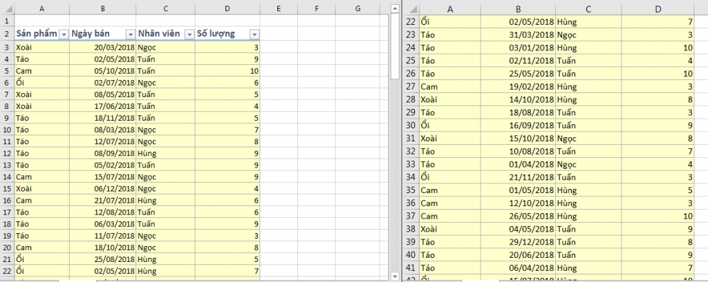 Dữ liệu mẫu lọc theo quý