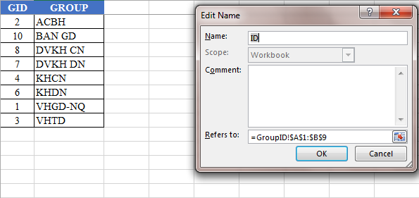Chỉnh sửa Named Range