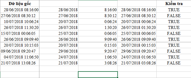 Chia đôi màn hình Excel: So sánh dữ liệu dễ dàng với Split Freeze panes cố định một phần