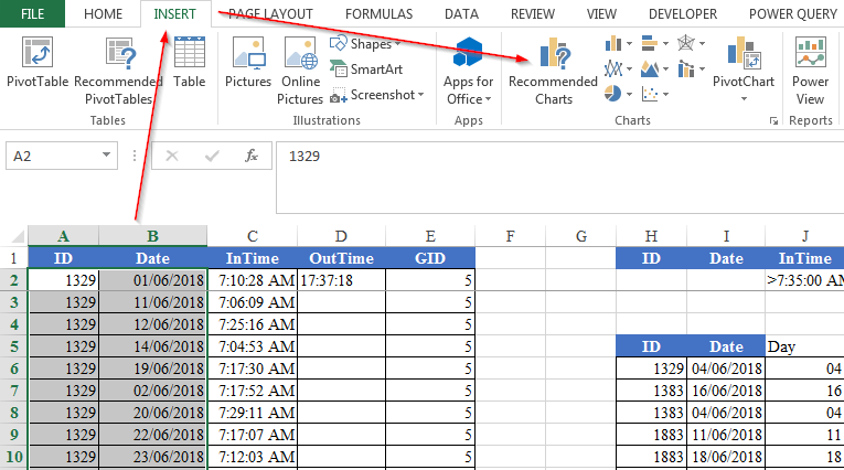 Các bước chèn biểu đồ trong Excel