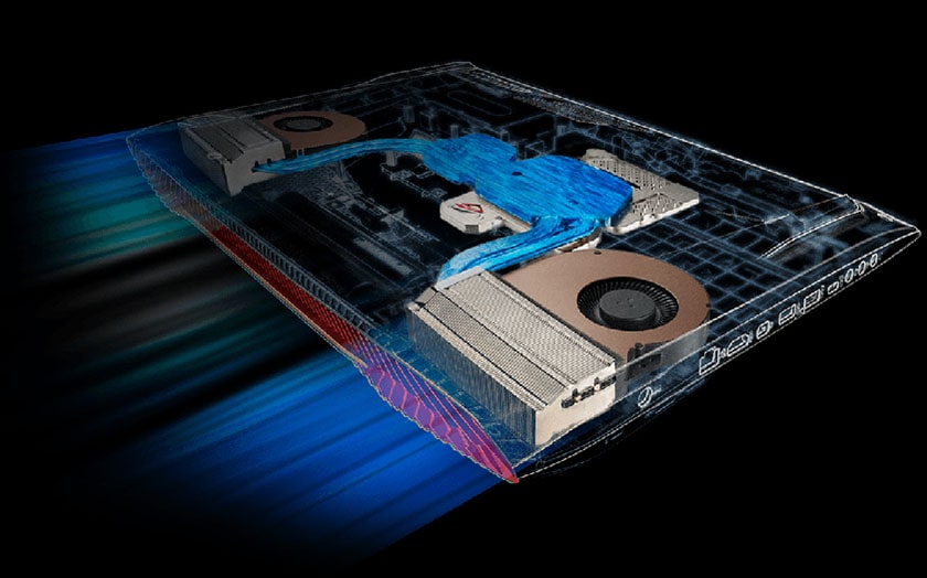 Hệ thống quạt tản nhiệt