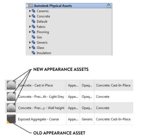 New Appearance Assets