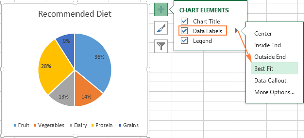 Adding data labels to a pie chart