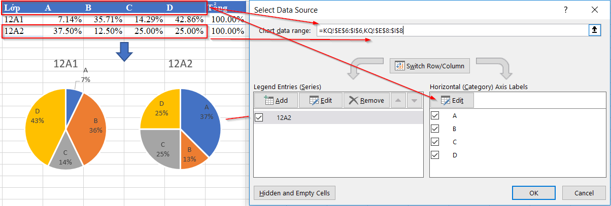 Hướng Dẫn Vẽ Biểu Đồ Hình Tròn Tỷ Lệ Xếp Loại Học Sinh với Hàm COUNTIFS trong Excel Chọn dữ liệu cho biểu đồ