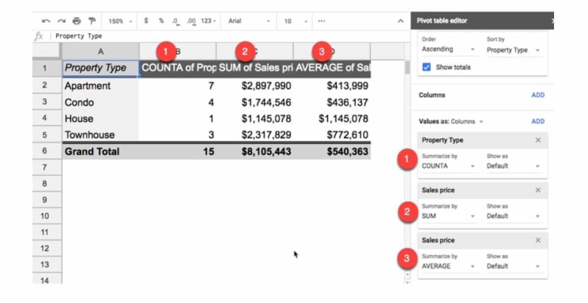 Thay đổi hàm tính toán mới, ví dụ như đổi hàm SUM -> AVERAGE.