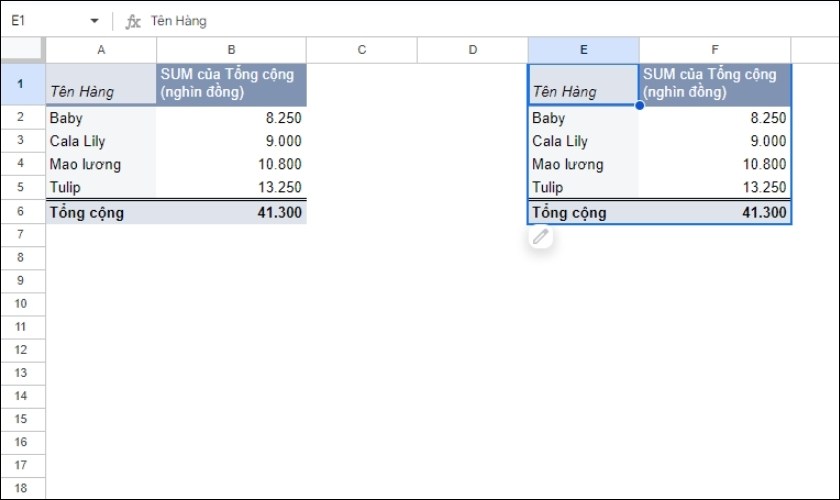 nhấn ctrl v để dán bảng
