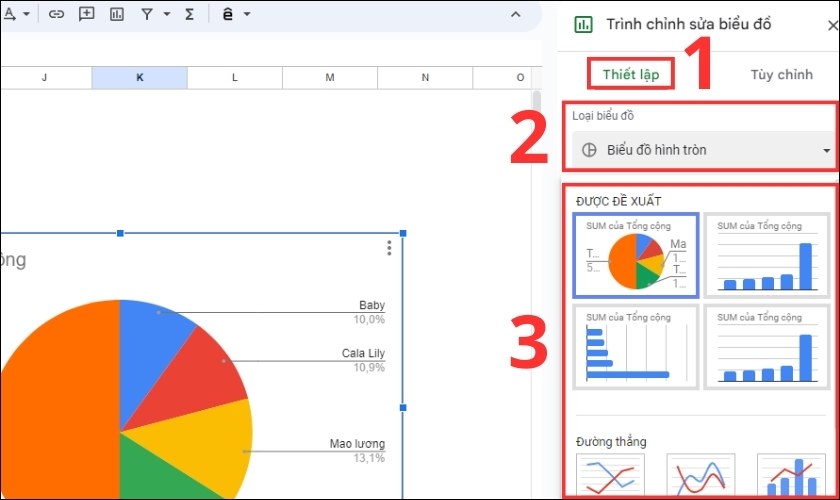chọn kiểu biểu đồ mong muốn