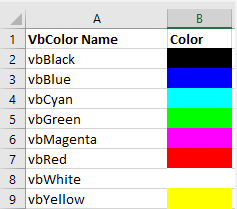 Danh sách một số màu định nghĩa sẵn trong VBA