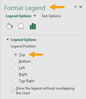 Biểu Đồ Cột Chùm Ngang trong Excel: So Sánh Dữ Liệu Hiệu Quả