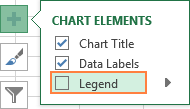 Removing the chart legend via Chart Elements