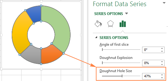Adjusting the hole size of a doughnut chart