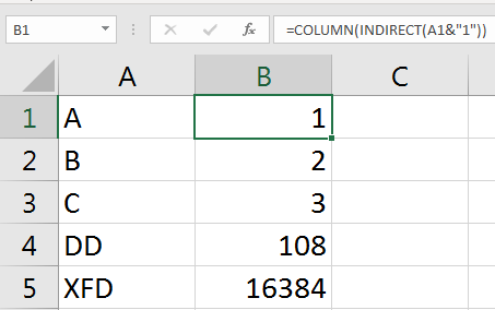 Kết quả tham chiếu gián tiếp